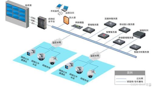 電氣工程及其自動(dòng)化技術(shù)在智能建筑中的應(yīng)用研究
