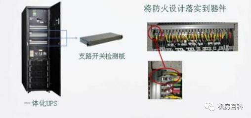 建設數據中心機房，這幾點必不可少，否則被定為劣質機房！