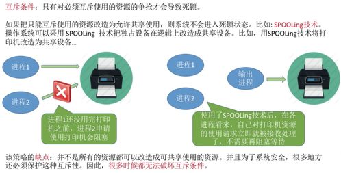 死鎖的預防、避免、檢測與解除 安全技術防范系統設計施工服務中的關鍵策略